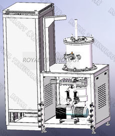 पोर्टेबल पीवीडी कोटिंग मशीन, लैबोटरी आर एंड डी, डीसी / एफएम / आरएफ स्पटरिंग लैब के लिए मैग्नेट्रॉन स्पटरिंग यूनिट।  coater